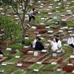 Bacaan Doa Ziarah Kubur serta Tata Caranya Sesuai Sunnah.