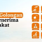 Golongan Orang yang Berhak Menerima Zakat Fitrah, Simak Daftarnya