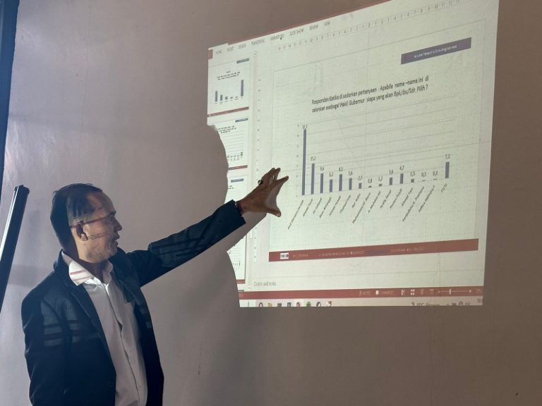 Direktur ARCI Baihaki Sirajt