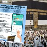 Cara Cek Kloter Keberangkatan Haji 2023 Terbaru dari Kemenag.