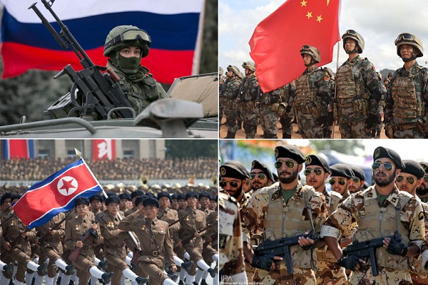 Perbandingan Militer Rusia