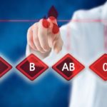 Golongan Darah yang Paling Disukai Nyamuk