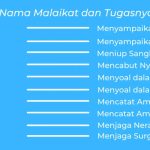 Nama Malaikat serta Tugasnya yang Wajib Umat Muslim Imani, Pengertian dan Sifatnya.
