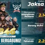 Kejaksaan RI Buka Loker CPNS 2023 untuk Lulusan SMA/D3/S1, Ada 7.846 Formasi