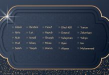 Daftar Nama Nabi dan Rasul Beserta Mukjizatnya