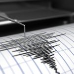 Gempa di Kabupaten Bandung
