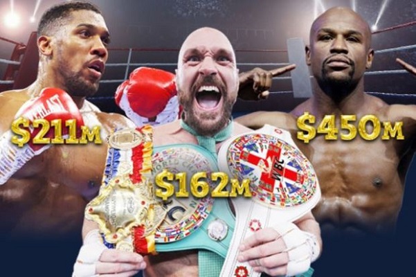 Daftar Petinju Terkaya di Dunia