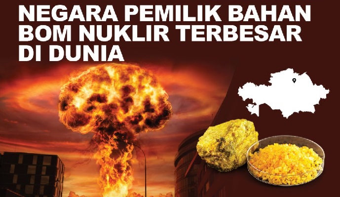 Negara Penghasil Uranium Terbesar di Dunia