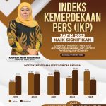 IKP Jatim 2023 Naik Signifikan,Gubernur Khofifah Pers Jadi Jembatan Masyarakat dan Kontrol Pembangunan Daerah