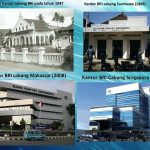 Mengenal Sejarah BRI, Bank Tertua Sejak Zaman Penjajahan.