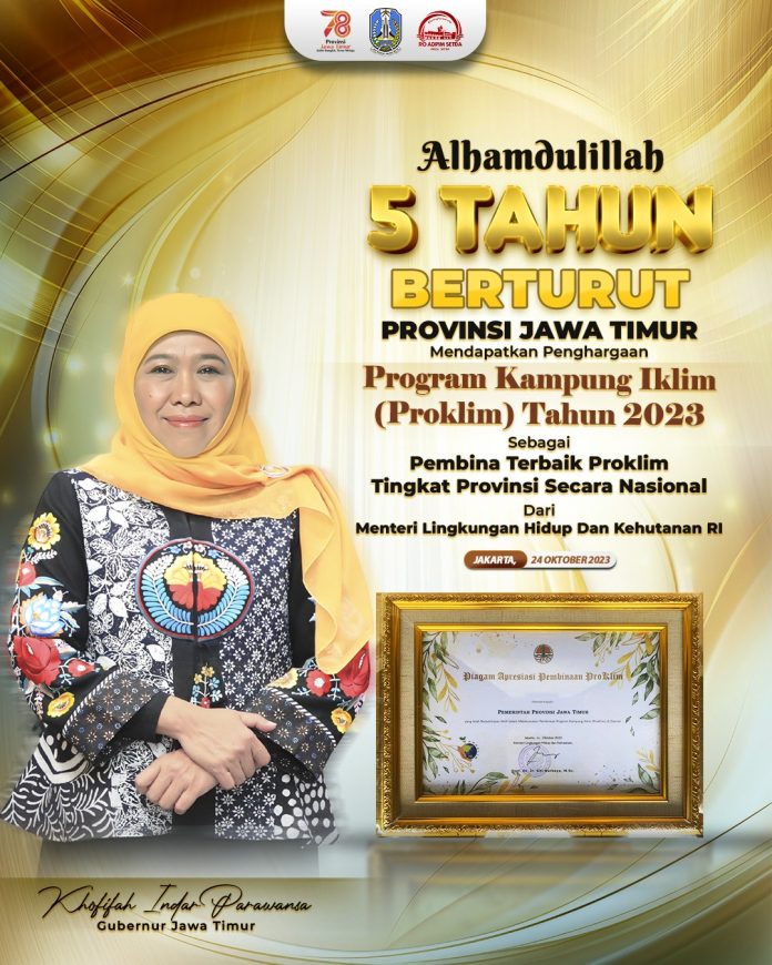 Pembina Proklim Terbaik