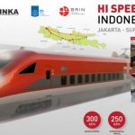 Kereta Cepat Merah Putih Buatan Indonesia, Jakarta-Surabaya Cuma 4 Jam