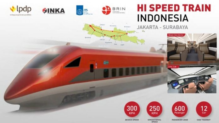 Kereta Cepat Merah Putih Buatan Indonesia