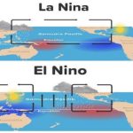 Perbedaan El Nino dan La Nina, Pengertian serta Penyebabnya
