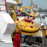 peringatan dini tsunami