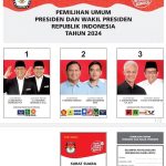 Desain Surat Suara Pilpres