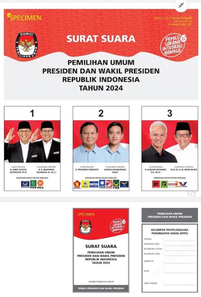 Desain Surat Suara Pilpres