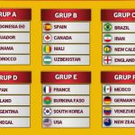 Hasil Lengkap serta Klasemen Piala Dunia U-17 2023.