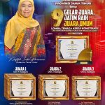 Lomba Tenaga Kerja KonstruksiLomba Tenaga Kerja Konstruksi