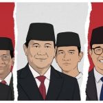 Penetapan Capres Cawapres