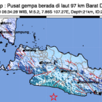 Gempa Bandung
