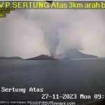 Anak Krakatau Erupsi