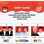 Desain Surat Suara Pilpres