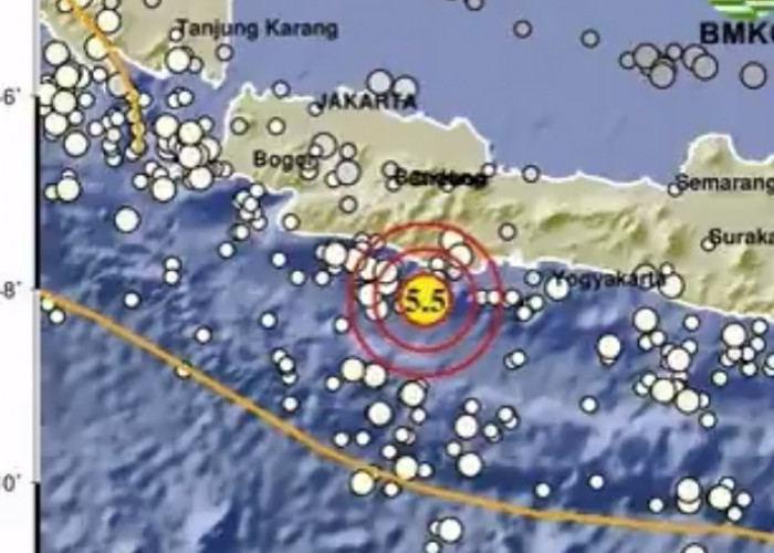 Gempa Selatan Jabar