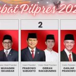 Jadwal Debat Capres-Cawapres 2024: Link Streaming Hingga Tema Lengkapnya.
