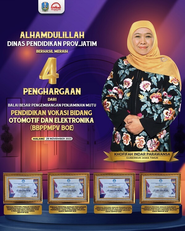 Penghargaan BBPPMPV BOE