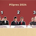 Dana Kampanye Capres-Cawapres