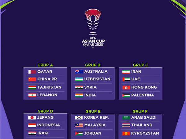 Jadwal Piala Asia 2023 Qatar Lengkap