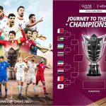 Jadwal Pertandingan Babak 16 Besar Piala Asia 2023 Lengkap, Daftar Tim Lolos Hingga Top Skor.
