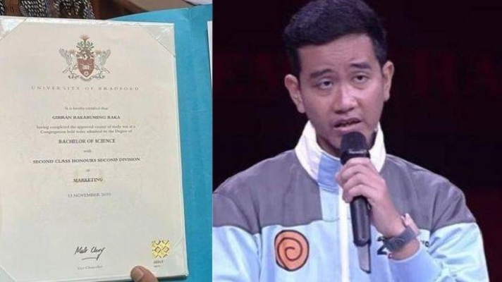 Viral Ijazah S1 serta Nilai IPK di Kampus Luar Negeri