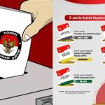 Cara Melihat Daftar serta Profil Caleg Pemilu 2024 via Situs Resmi KPU
