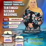 Produksi Perikanan Tangkap