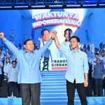 Survei Indikator Prabowo-Gibran