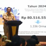 Jateng Dana Hibah Ormas