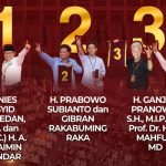 Jadwal Debat Capres Cawapres Terakhir 2024, Tema serta Link Nontonnya