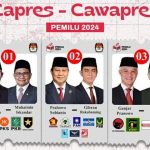 Jadwal Debat Capres Cawapres Terakhir 2024, Tema serta Link Nontonnya.