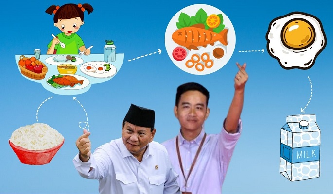 Daftar Penerima Program Makan Siang Gratis