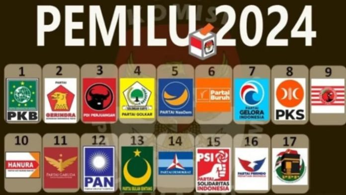 Daftar Nama Caleg Gerindra