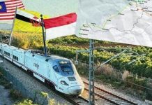 Proyek Kereta Cepat Trans Borneo