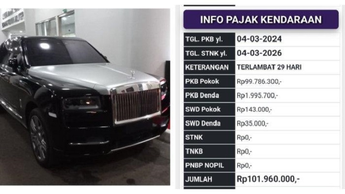 Berapa Harga Rolls Royce Ghost Milik Sandra Dewi