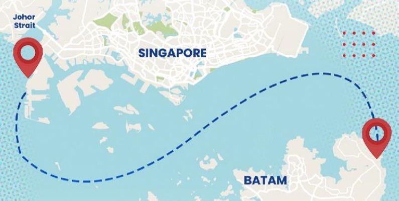 Telkom Bangun Kabel Laut Sepanjang 100 km