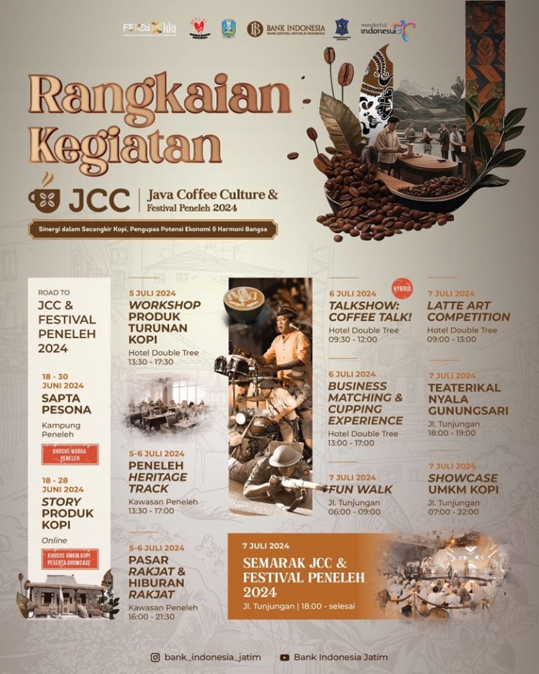 Java Coffee Culture dan Festival Peneleh 2024 Kembali Digelar oleh Bank Indonesia di Surabaya