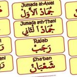 Daftar Nama Bulan Kalender Hijriyah, Pengertian serta Peristiwa Penting.