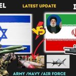 Perbandingan Kekuatan Militer Israel vs Iran, Jumlah Personel Militer Hingga Senjata Nuklir.