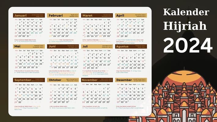 Daftar Nama Bulan Kalender Hijriyah