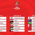 Jadwal Timnas Indonesia di Kualifikasi Piala Dunia 2026 Zona Asia.